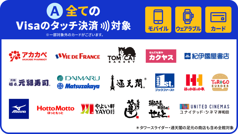 キャンペーンA:すべてのVisaのタッチ決済