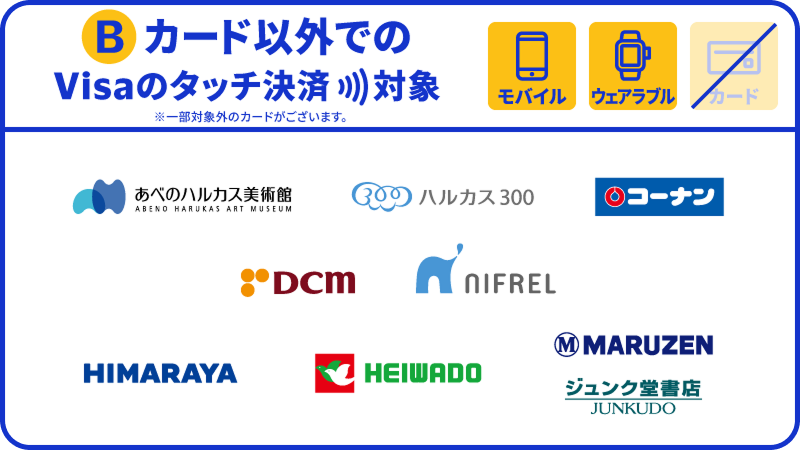 キャンペーンB:カード以外でのVisaのタッチ決済