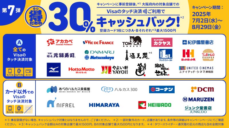 Visaのタッチで得だおれ!