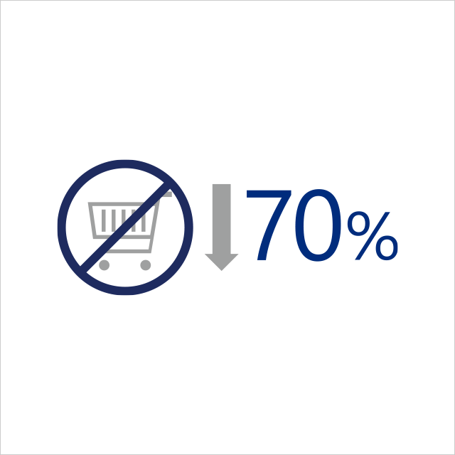 about-visa-promotions-retailtech2018-06-640x640