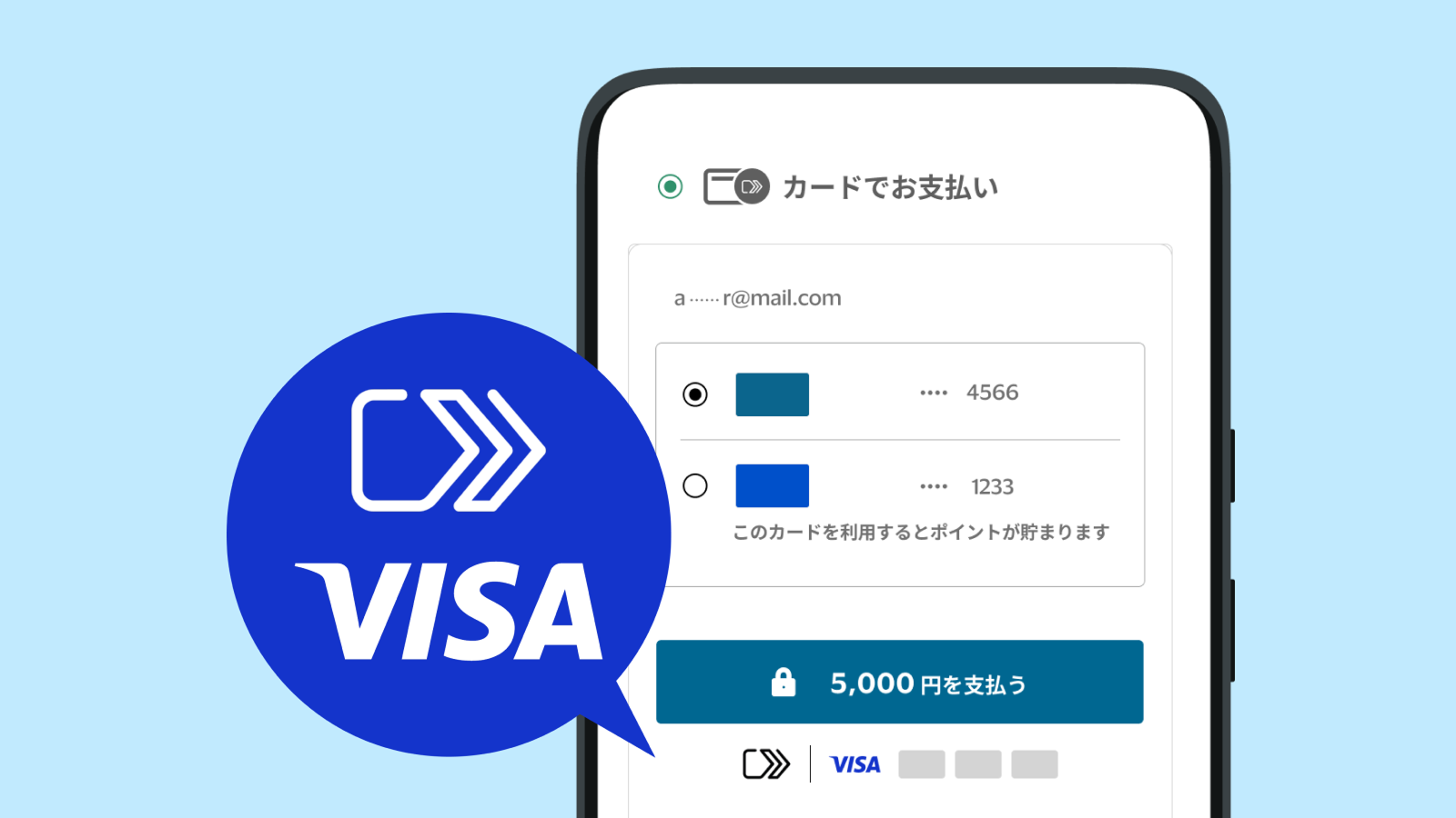 クリック決済の表示を確認