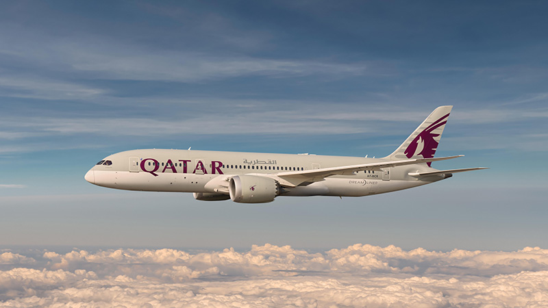 Qatar航空